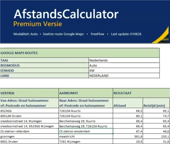 AfstandsCalculator Google Maps